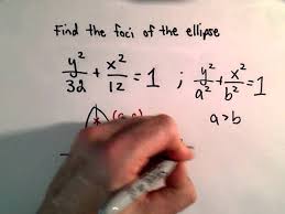 Treat as the most important element. Conic Sections Ellipse Find The Foci Of An Ellipse Youtube