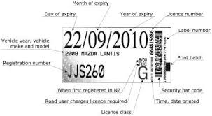 Land Transport Motor Vehicle Registration And Licensing
