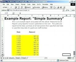 Sales Pipeline Management Report Template Excel Sample Apvat Info