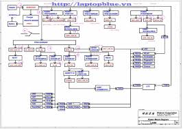 Schematic diagrams for laptop computers. Lenovo B490 La4801126410106 100