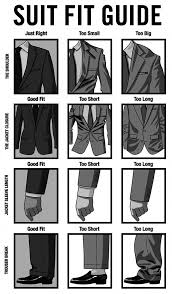 Style Guide How A Suit Should Fit Lifestyle