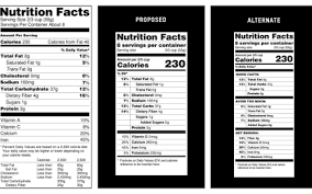 fda proposes new food nutrition labels