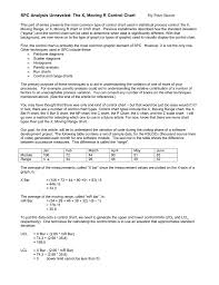 Spc Analysis Unraveled The X Moving R Control Chart