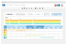 gantt chart template conceptboard