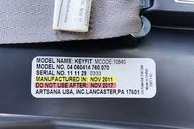 why do car seat expiration dates exist