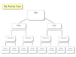 Free Easy Family Tree Template Online Beautiful For And