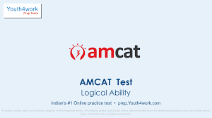 amcat module wise mock tests and