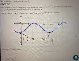 equation of a sinusoidal function given
