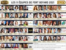 Équipes de Fort Boyard 2021