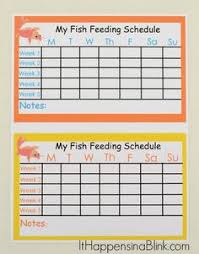 56 Described Fish Feeding Chart