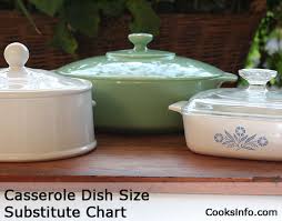 Casserole Dishes Sizes Substitution Chart Etc