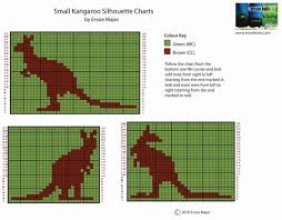 Small Kangaroo Charts Ristipisto Kirjoneuleet Ja Neuleet