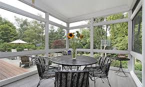 Enclosed Patio Ideas Trusted Home