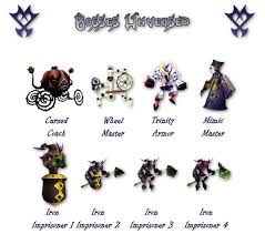 I show you to how to make 6 awesome abilities in the easiest way possible, including the exp walker.the basics beginners guide for kingdom hearts birth by sleep final mix! Kingdom Hearts Birth By Sleep Report Guide Kingdom Hearts Birth By Sleep Final Mix Playstationtrophies Org