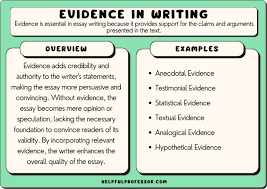 6 types of evidence in writing 2024