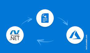 use azure blob storage in asp net core