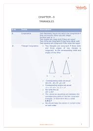 Cbse Class 10 Maths Chapter 6 Triangles Formula