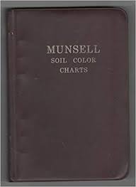 Munsell Soil Color Charts Seven Charts 9789991451848
