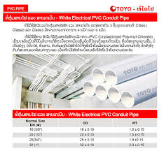 toyo pvc pipe for electrical conduit