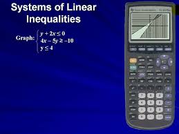 Linear Inequalities Using The Ti 83
