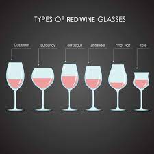 por types of rose wine