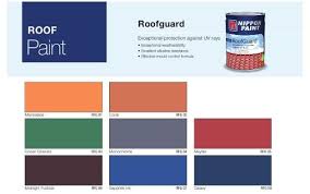 Nippon Paint Roofguard 5 Litres 8