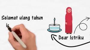 Related posts dari ulasan di atas maka kami juga akan memberikan beberapa macam tentang ucapan hari raya ulanga tahun islam yang baik dan benar menggunakan bahasa indonesia yang baik. Kata Kata Ucapan Ulang Tahun Untuk Istri Dalam Bahasa Inggris