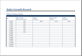 Qualified Growth Chart Templates Kids Who Infant Growth