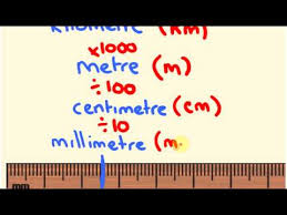 1 centimeter (cm) is equal to 0.01 meter (m). Centimeters To Meters Cm To M Conversion Practice Expii