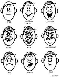 Free Cartoon Facial Expressions Images Download Free Clip