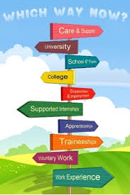 ncea level 2 pathway to work my