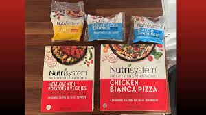nutrisystem review 2024 sports