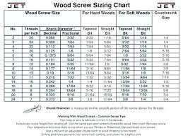 Wood Size Chart Myboyapk Co