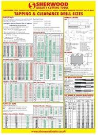 Details About Tapping Drill Size Wall Chart Poster Full Size Workshops Machinist Engineer