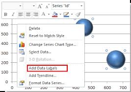 How To Add Labels In Bubble Chart In Excel