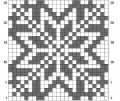 Ravelry Snowflake Chart Pattern By Andrea Juhasz