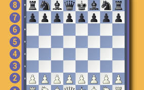 4 initial steps for teaching chess to