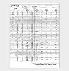 20 free tap drill charts pdf