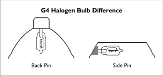 convert halogen g4 to led