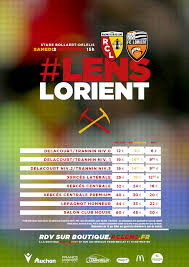 Le fc lorient est allé décrocher le point du match nul à lens, ce dimanche, pour la 4e journée de ligue 1. Assistez A Lens Lorient Rc Lens