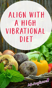 High Vibration Foods To Elevate Your Consciousness Ask