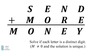 Send More Money A Great Puzzle