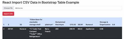 react bootstrap import csv file data to