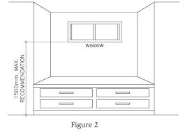 What Is An Egress Window All You Need