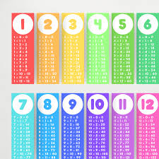 Times Tables: Math Multiplication - Bright Rainbow