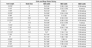 Timeless Ccm Figure Skates Size Chart Riedell Skates Size