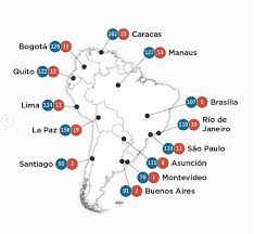 city to live in latin america