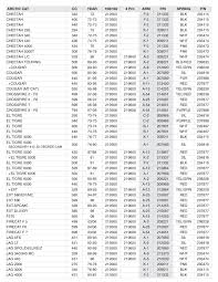 Calibration Guide Comet 102c Hiperf Com Pages 1 14