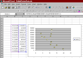 Delink Excel Chart Data