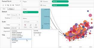 format numbers and null values tableau